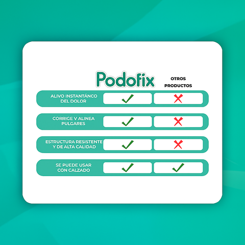 Corrector Profesional De Juanetes  - Podofix©