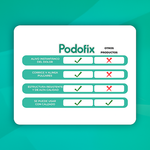 Corrector Profesional De Juanetes  - Podofix©